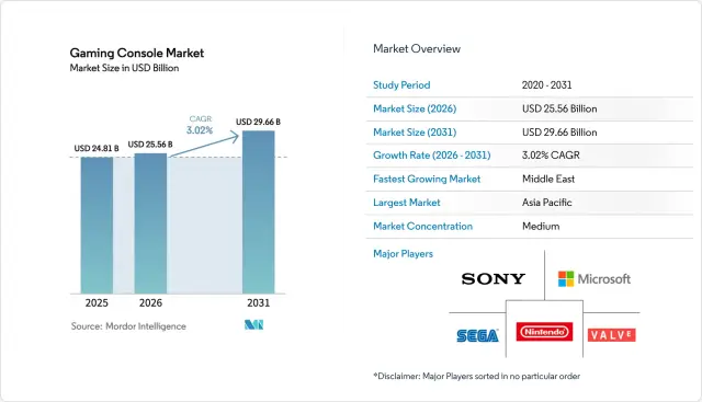 Consolas y gaming digital en Argentina